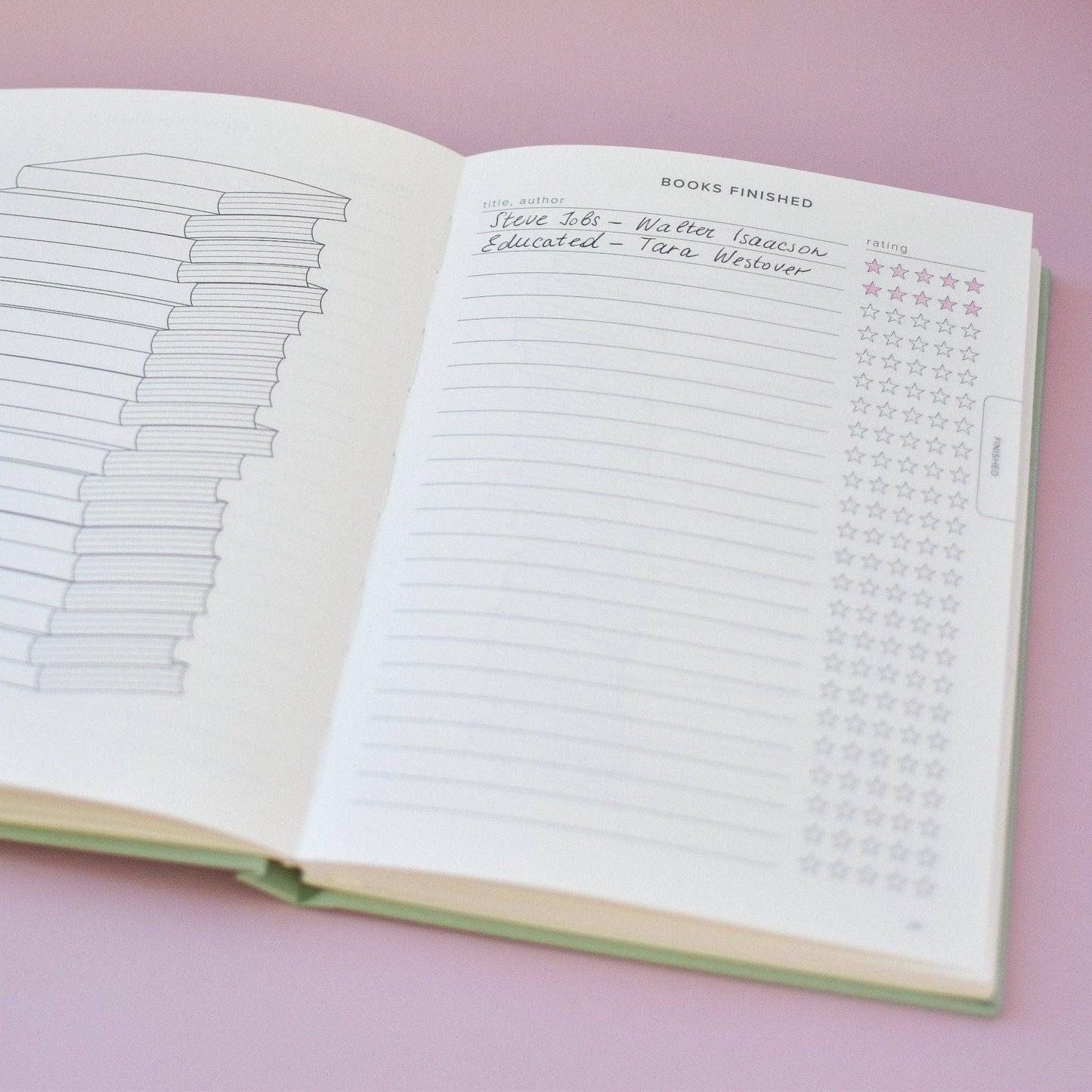 Reading Journal (Original)